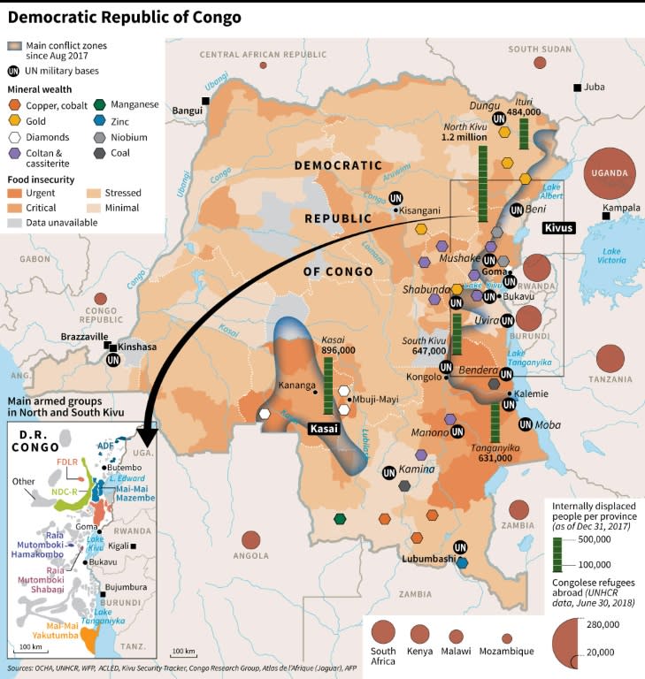 The Democratic Republic of Congo has vast mineral wealth -- but corruption and ethnic tensions have entrenched it in wars and poverty