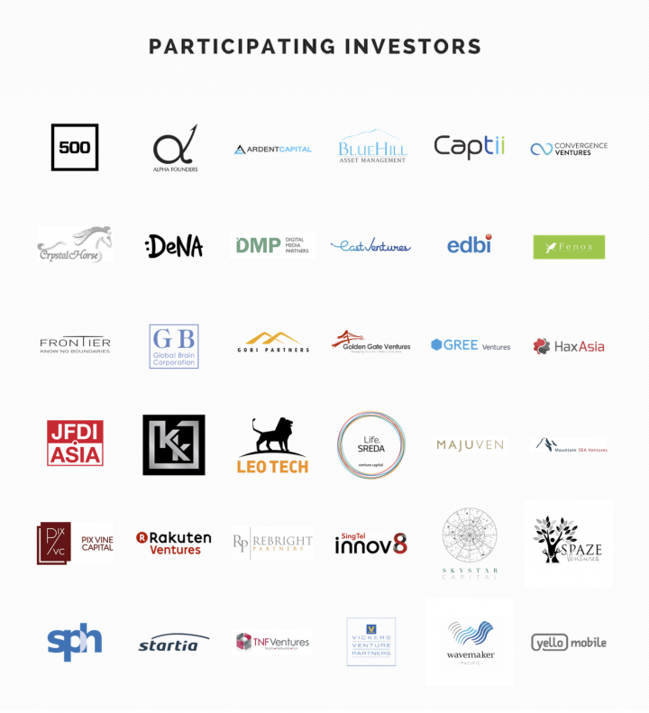 Participating investors