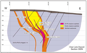 Cross-Section of Clear Lake Deposit, SRK Technical Report, 2010(A)