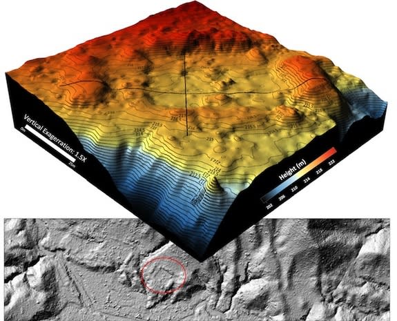 Data on topology from the LiDAR flyover in Honduras.