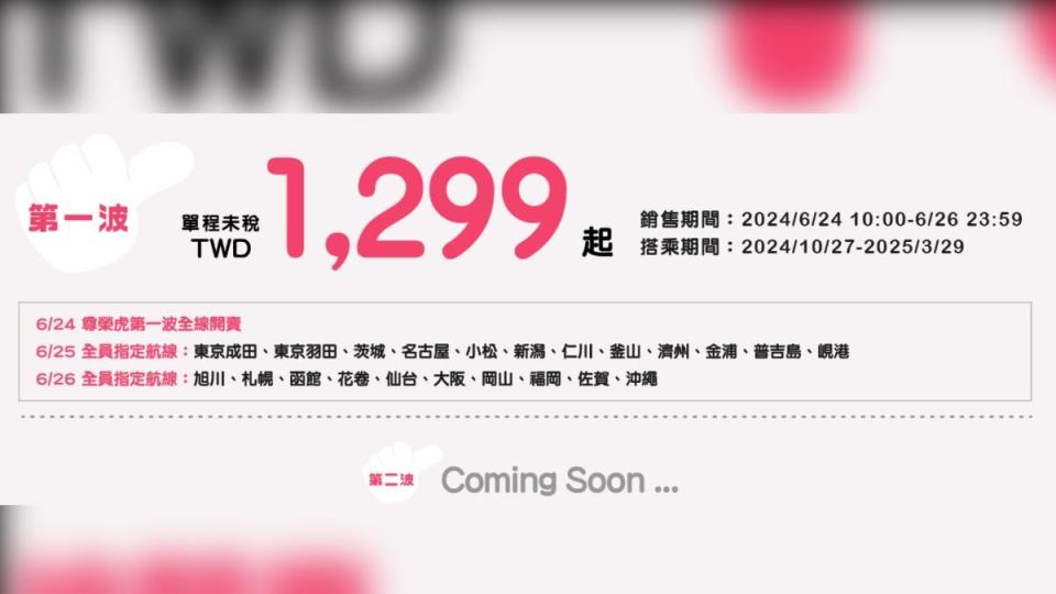 虎航單程機票下殺1299元起(未稅)。（圖／翻攝自虎航官網）