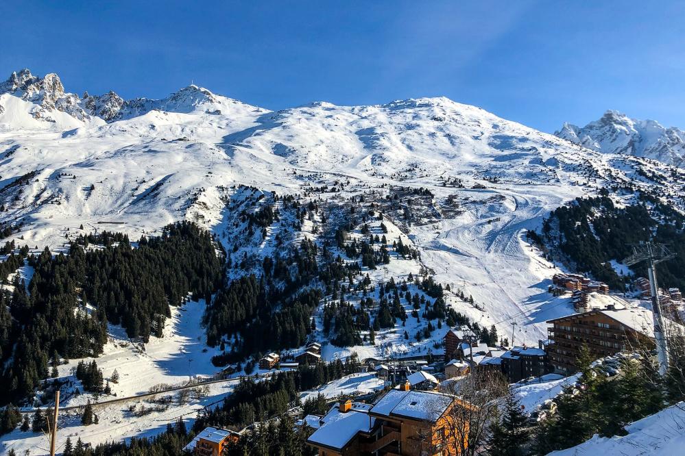 Luxury Après Ski Index: New research reveals the most luxurious