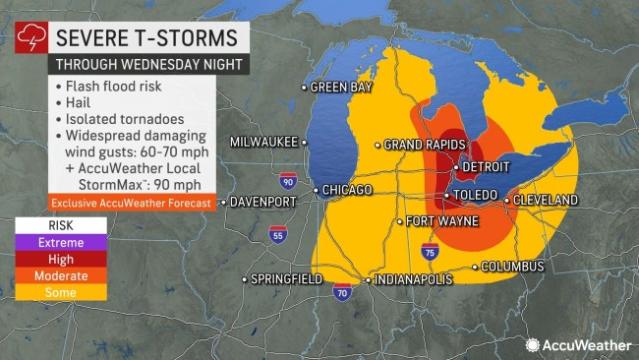 AccuWeather forecasters raise threat level for severe weather