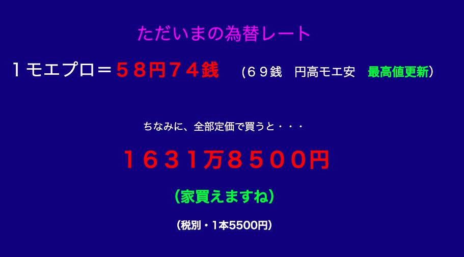 如果這2967塊卡匣全以發售時的原價（5500日圓）購買的話，則要價近日幣一千六佰餘萬圓，夠買一棟房子了⋯⋯。