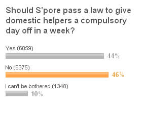 Poll conducted by Yahoo! Singapore. (Screencap)