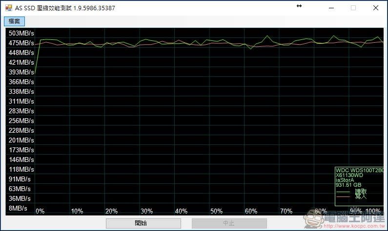 WD BLUE 3D NAND SSD  WDS100T2B0A  開箱 、實測 搭載 64-Layer 3D NAND 效能與性價比的完美結合