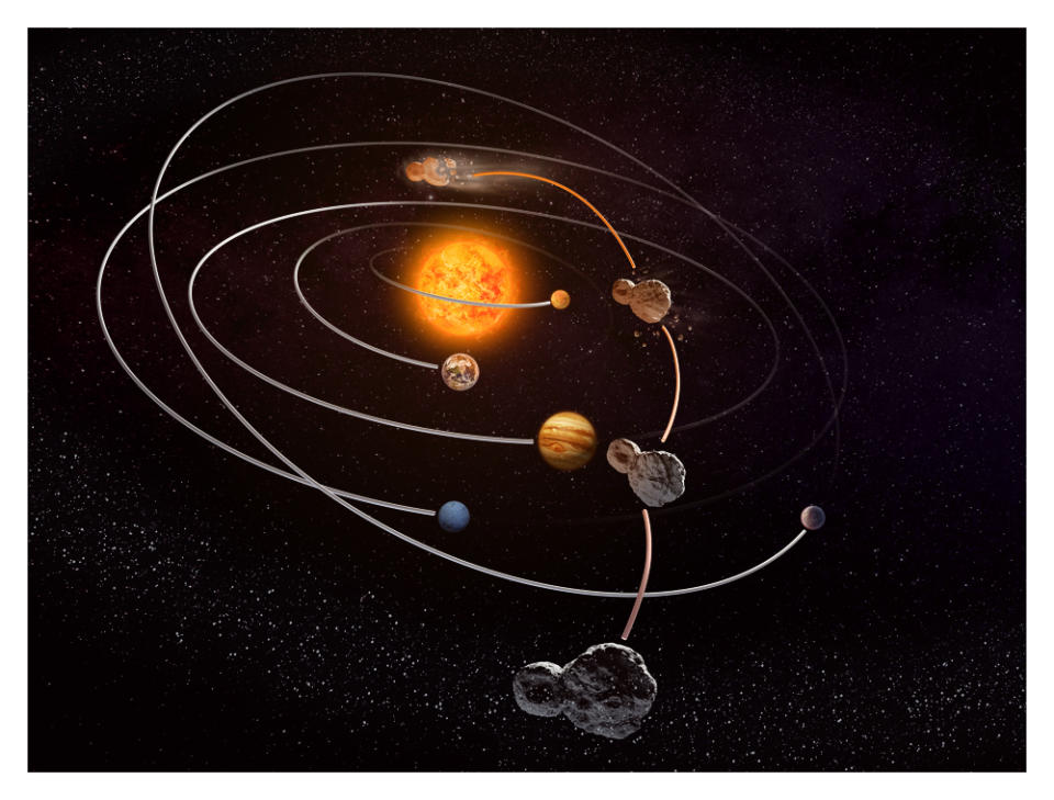 Is there any relation between comets and Kuiper belt objects?