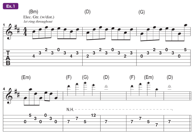 Guitar tablature