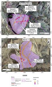 Company channel sampling and rock chip results at two Chanape breccia pipes. Channel sampling and detailed mapping are used to define the distribution of mineralisation in the breccia pipes and aid drillhole planning. Channel samples are of oxidised material that is typically depleted in copper relative to underlying sulphides.