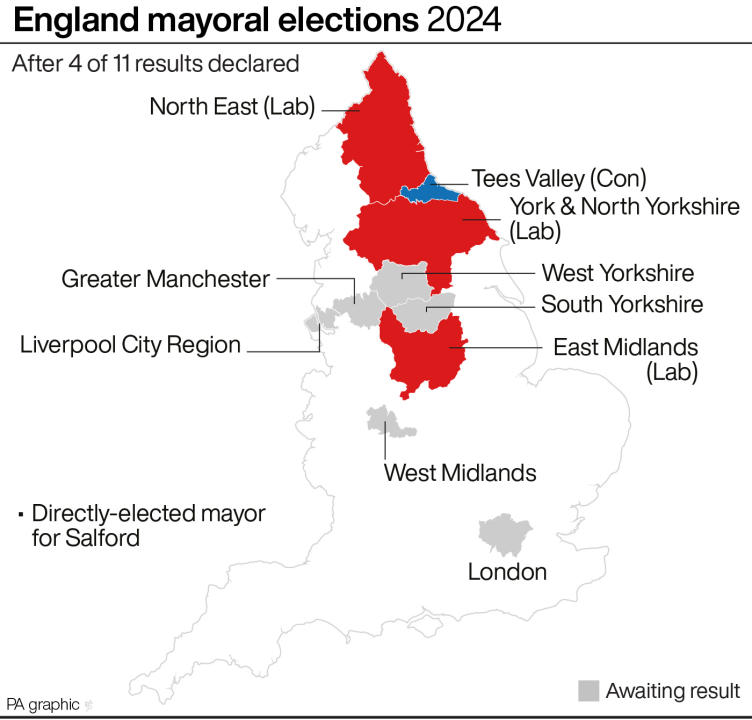 England mayoral elections 2024 after 4 of 11 results declared. (PA)