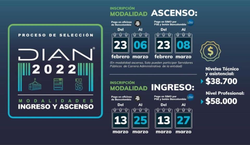 Estas son las fechas clave del proceso de selección de la DIAN para proveer 4.700 empleos en Colombia. Foto: DIAN