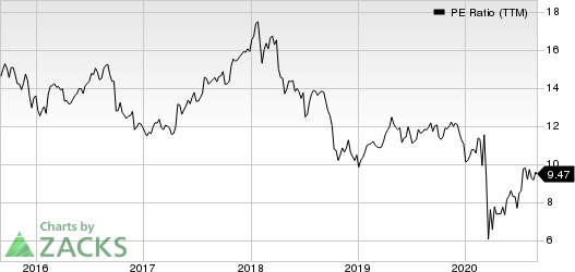 First American Financial Corporation PE Ratio (TTM)