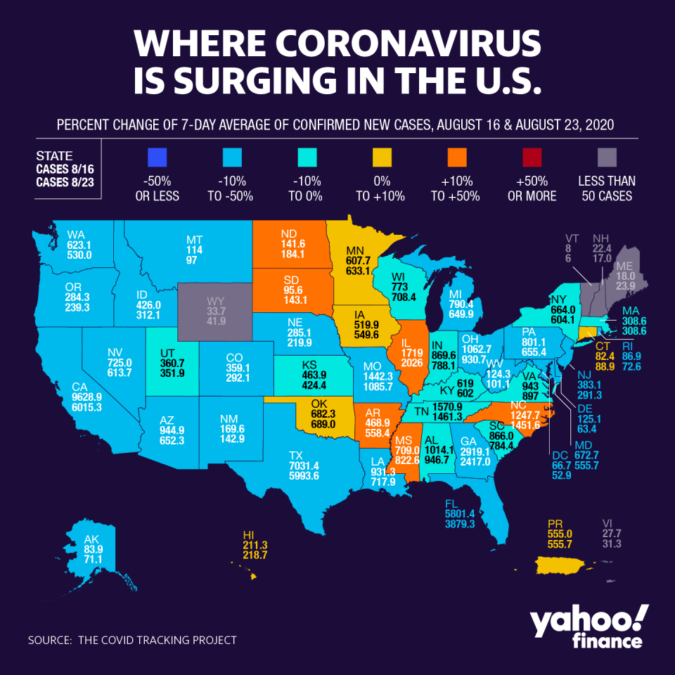 Once the U.S. epicenter, New York's coronavirus cases have decreased dramatically. (Graphic: David Foster/Yahoo Finance)