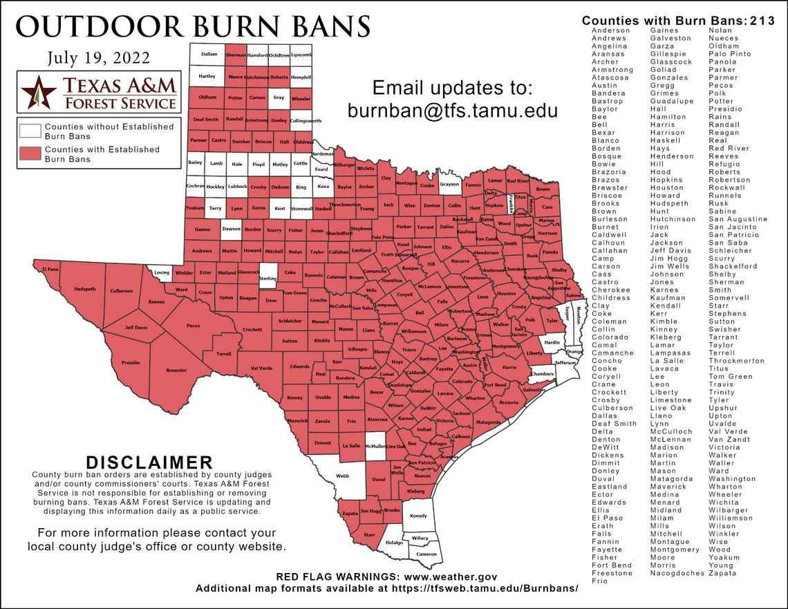 As of July 19, 213 counties had outdoor burn bans, including Tarrant County.
