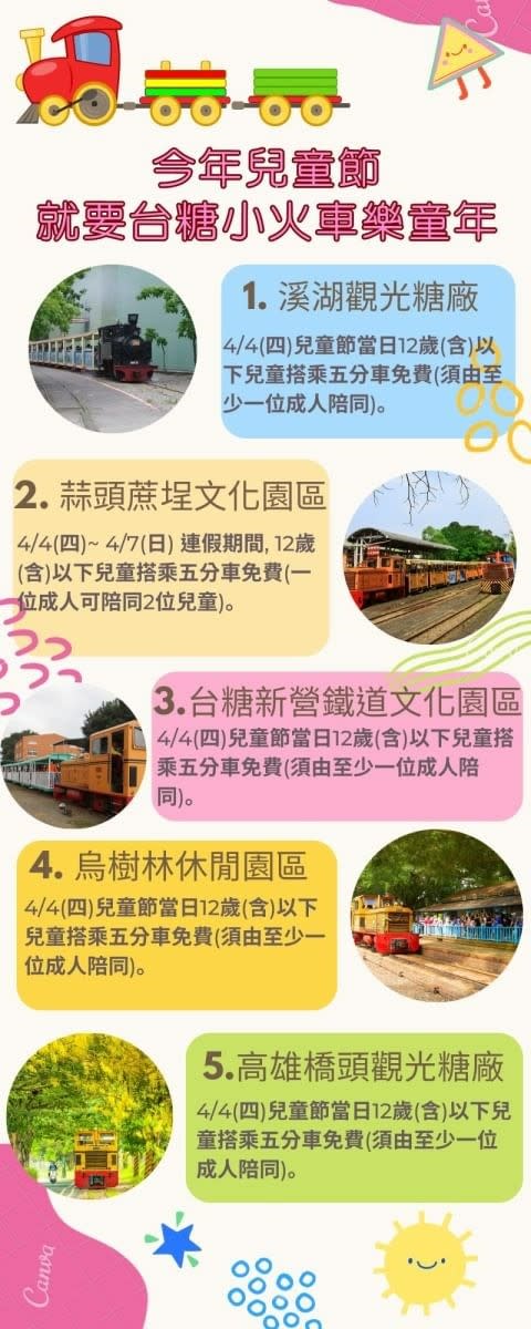 為歡慶兒童節，當天台糖免費招待12歲以下孩童搭乘五分車。台糖提供