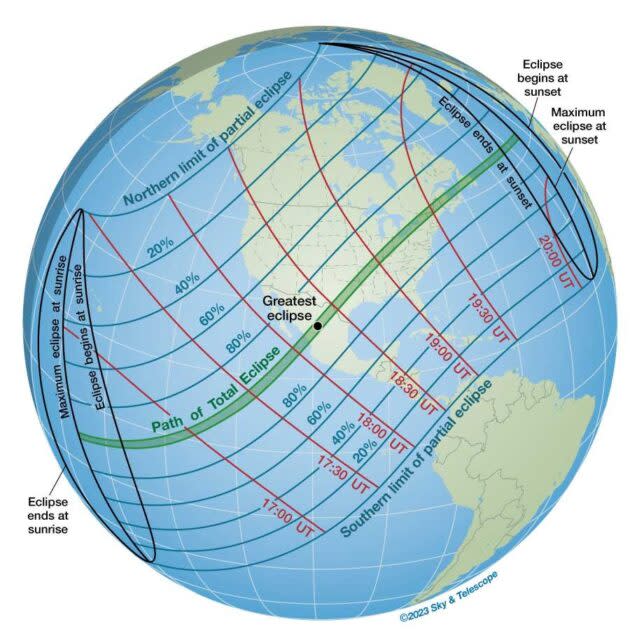 The April 8 solar eclipse will last three hours and 15 minutes, but any one location along the path of totality will experience darkness for no more than four and a half minutes. The red lines indicate the times of maximum eclipse, in Universal Time. In the Pacific time zone, 18:30 UT converts to 11:30 a.m. PDT. The blue lines indicate the fraction of the sun’s diameter that will be covered by the moon at maximum eclipse. In the skies over Seattle, as much as 31 percent of the sun’s diameter will be covered. (Credit: Sky & Telescope)