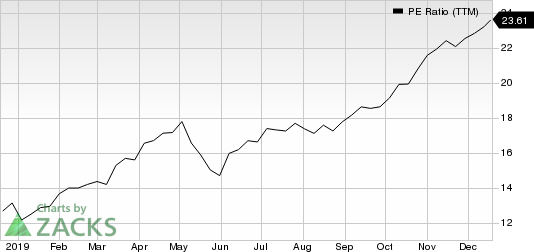 Marathon Petroleum Corporation PE Ratio (TTM)