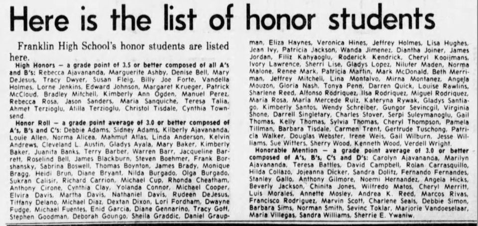 1981 Franklin Honor Roll