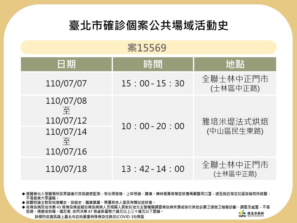 台北市確診個案15569公共場域活動史。（圖／台北市政府）