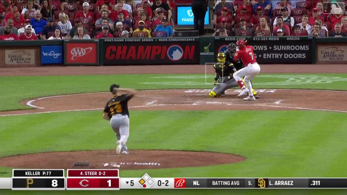 Spencer Steer drives in a run with a double – Yahoo Sports