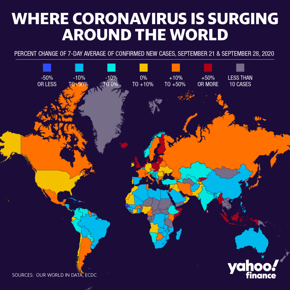 Where the coronavirus is surging and falling in regions around the globe.