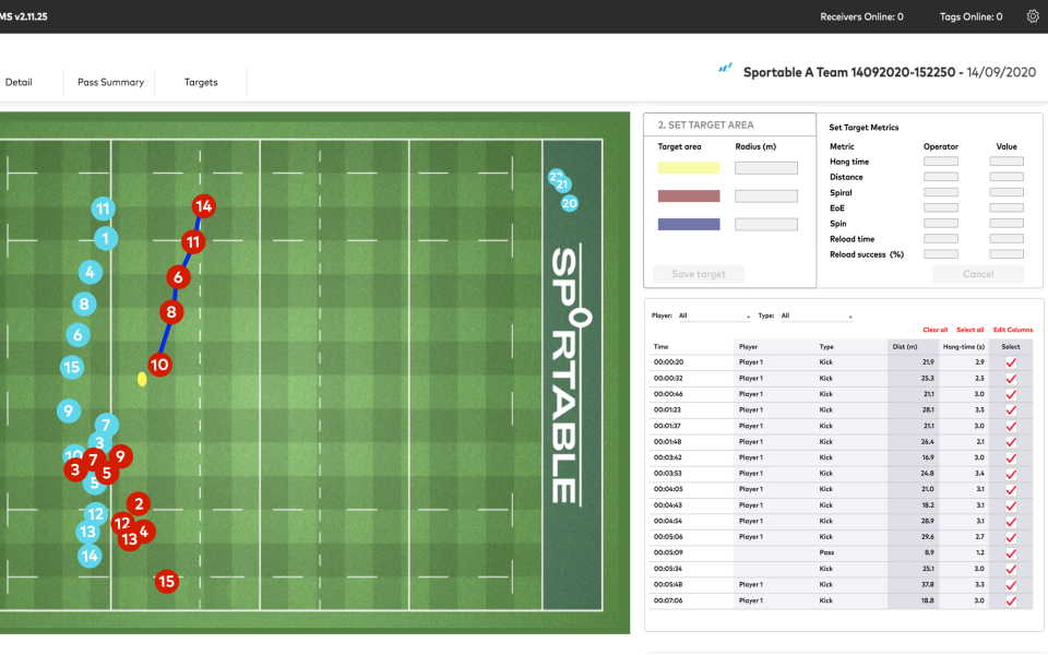 Data is collected as the ball is tracked