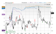 Zacks Price, Consensus and EPS Surprise Chart for ARMP