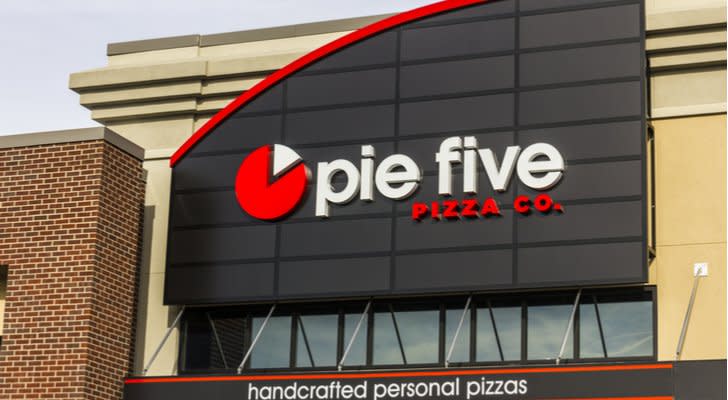 Pizza Stocks on M&A Watch: RAVE Restaurant Group (RAVE)