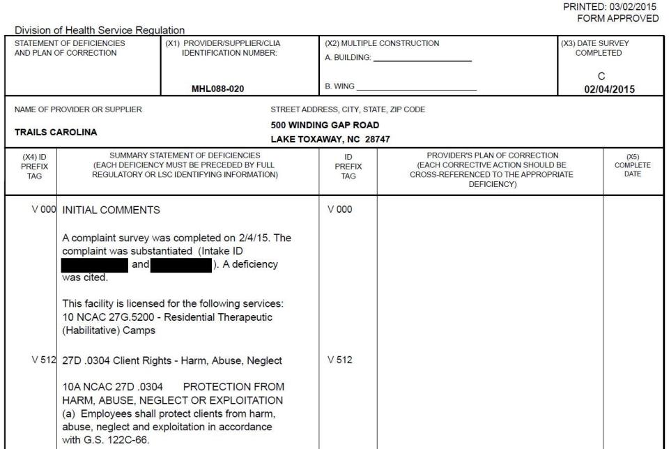 The 2015 notice of deficiency sent to Trails Carolina after the 2014 death of Alec Lansing. The Citizen Times obtained the notice through a public records request.