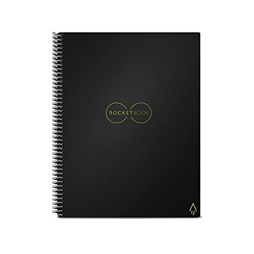 1) Smart Reusable Notebook