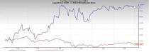 While the first half did not turn out to be great for the biotech sector, the second half is expected to be much better. Here, we list four biotechs poised for a good run.