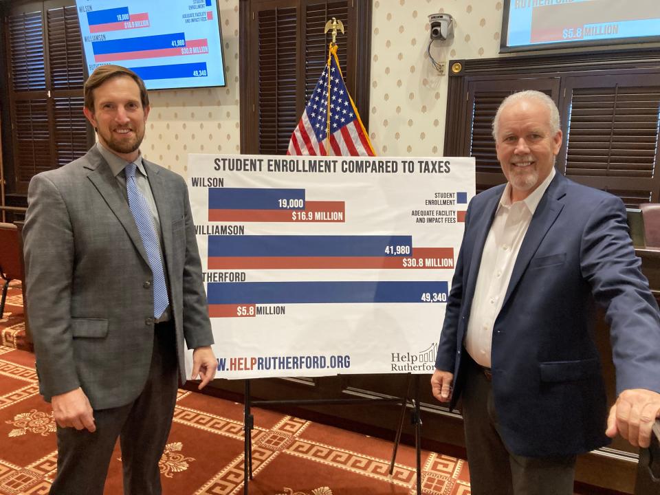 Rutherford County Schools Director James "Jimmy" Sullivan, left, and Mayor Joe Carr pose Thursday after a press conference at the County Courthouse to advocate for more revenues from growth through development taxes and impact fees to help pay for needed schools. Both officials stand by a chart that demonstrates that Rutherford County has more students but collects less than two counties with fewer students, Williamson and Wilson.