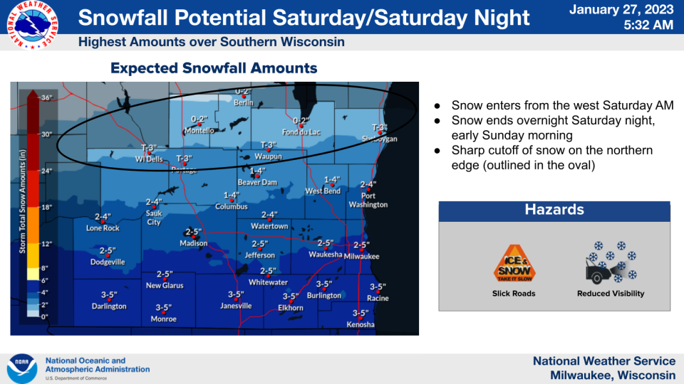 Expected snowfall amounts could rise to 6 inches along I-94 and south to the Illinois border.