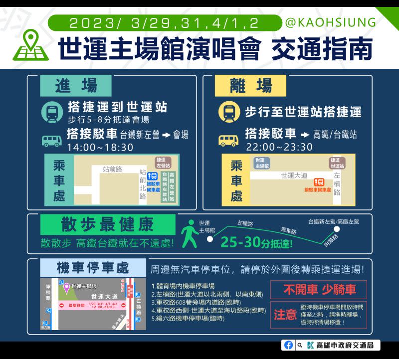 ▲五月天世運主場館演唱會進、散場交通指南。（圖／高雄市交通局提供）