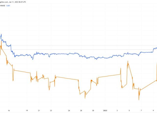 TUTC 5  Week 19