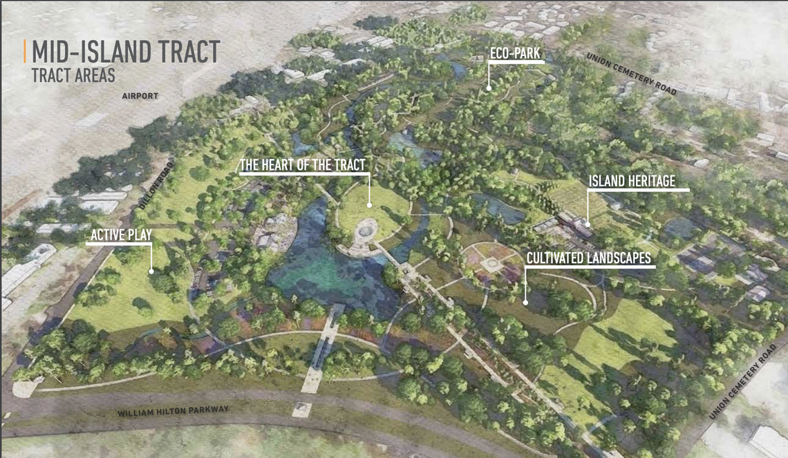 Concept art of the mid-island tract project gives a bird’s eye perspective of the park.