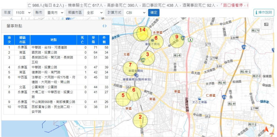 圖／2021年臺南市肇事熱點。