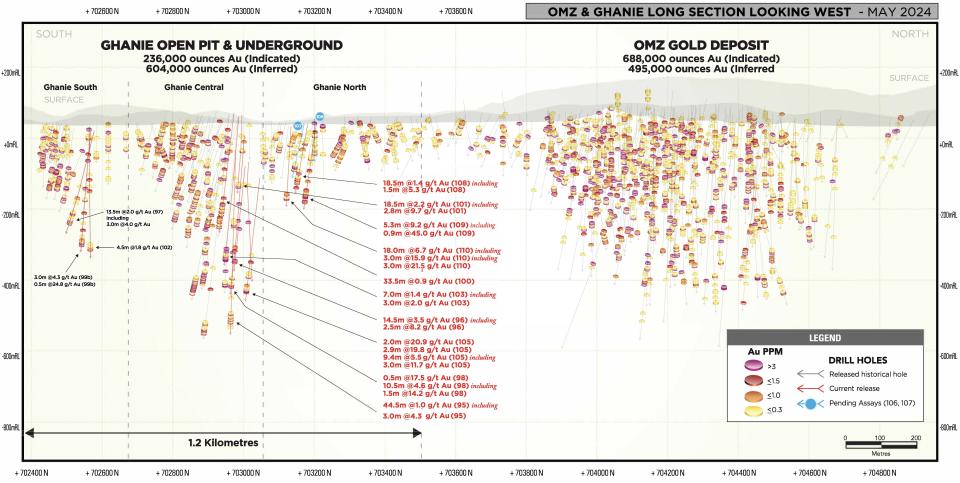 NewsWire G2_OMZGhanieLongSection_MAY12_2024_03