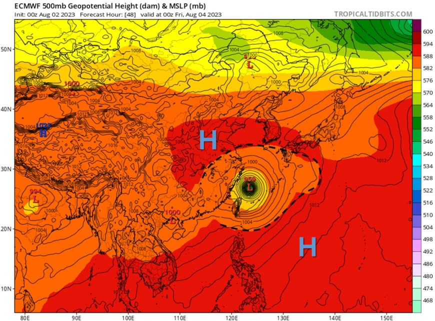 若北方高壓軸帶斷裂太慢，恐因此困住卡努颱風，拉長影響台灣的時間。（圖／翻攝自「台灣颱風論壇｜天氣特急」臉書）