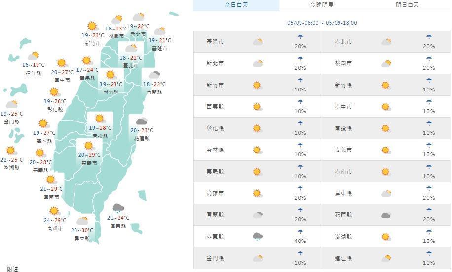 全台各地白天天氣狀況。（中央氣象局提供）