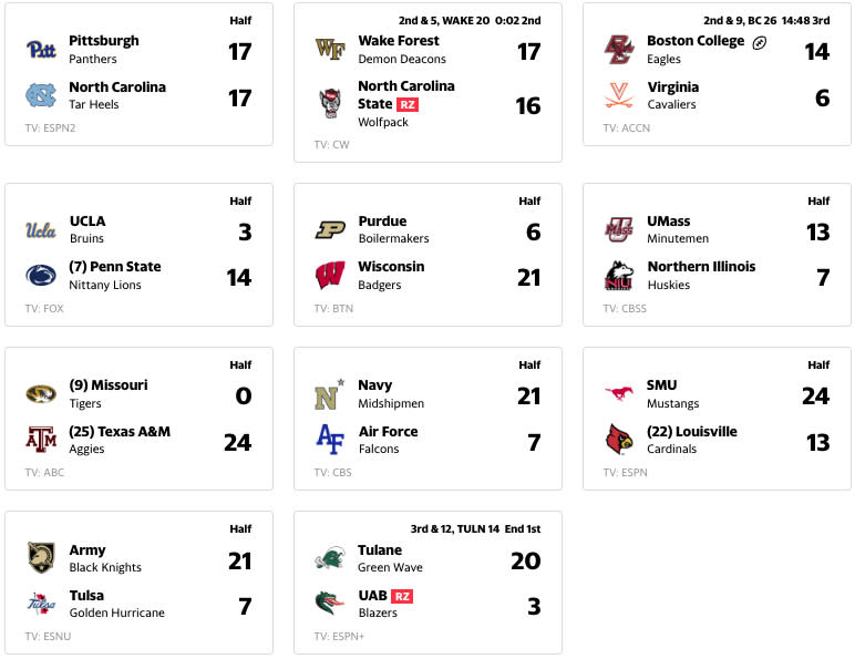 Saturday's scoreboard