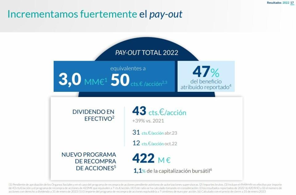 BBVA detalles sobre el nuevo dividendo 