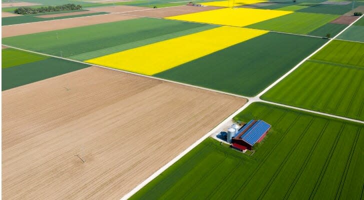 Aerial view of a farm