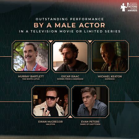 電視電影或迷你影集類最佳男演員入圍名單。（圖／翻攝自SAG-AFTRA臉書）