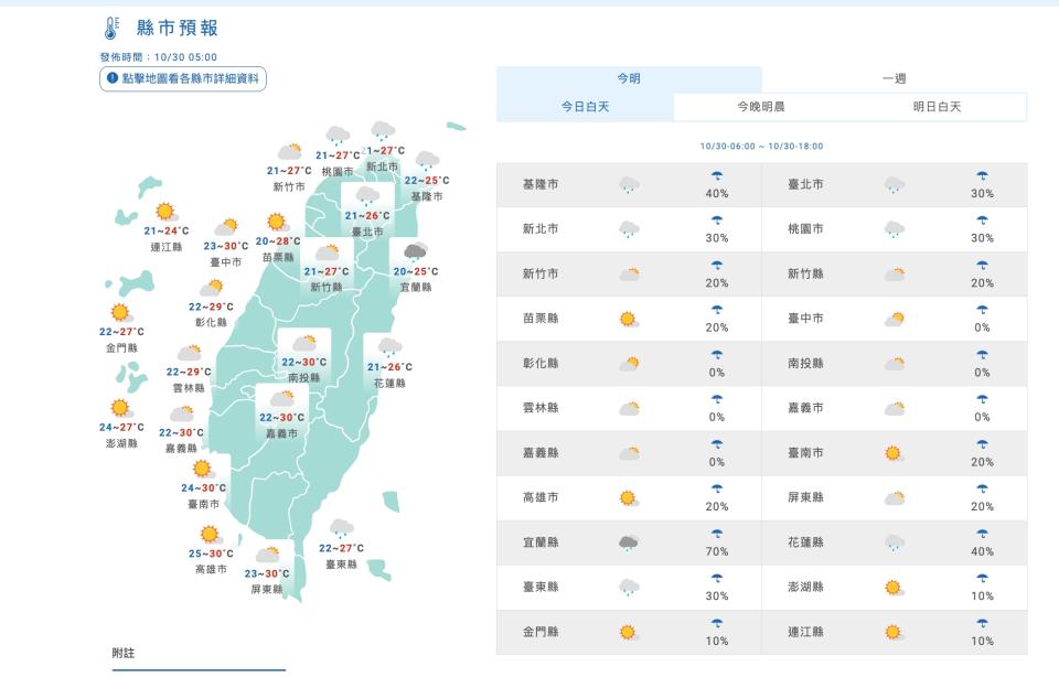 （圖取自中央氣象署網站）