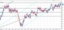 PT_commreal_body_Picture_1.png, Price & Time: Watching the Commodity Bloc