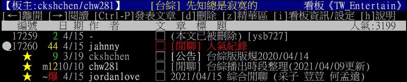 4月15日風波爆發後，一度衝破3千人以上在線觀看。（圖／翻攝自PTT）