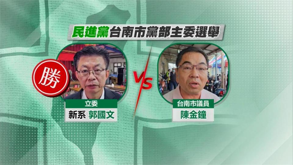 賴清德特地回台南投票　子弟兵郭國文勝選台南黨部主委