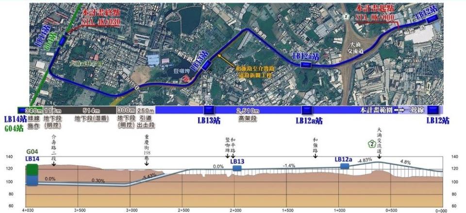 《圖說》捷運三鶯線延伸桃園八德段路線圖。〈捷運局提供〉