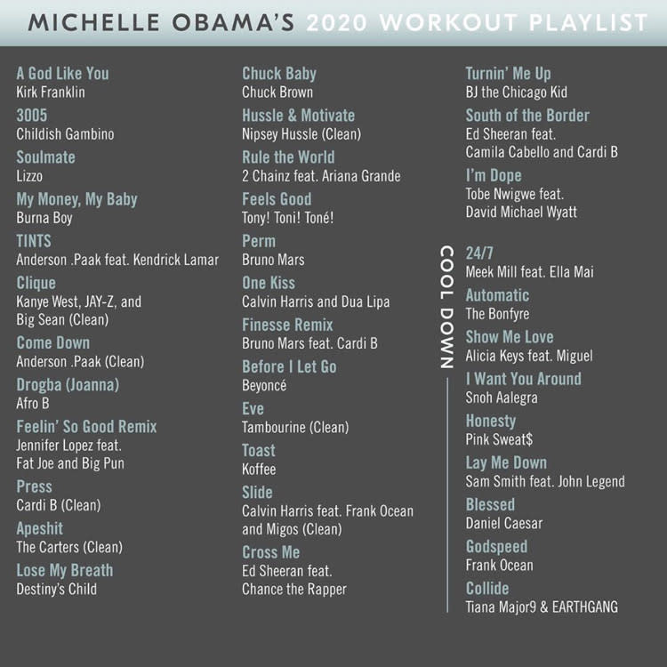 playlist-michelle-obama